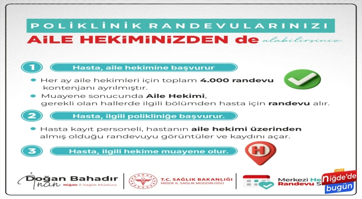 Aile hekimleri üzerinden poliklinik randevusu almak artık daha kolay