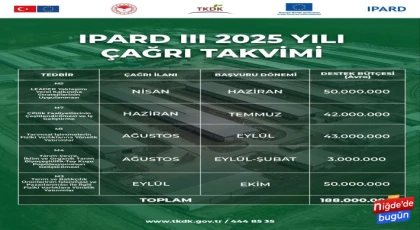 Niğde Valiliği’nden 2025 Yılı IPARD III için proje çağrısı