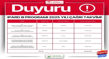Niğde Valiliği’nden 2025 Yılı IPARD III 6. Başvuru için proje çağrısı