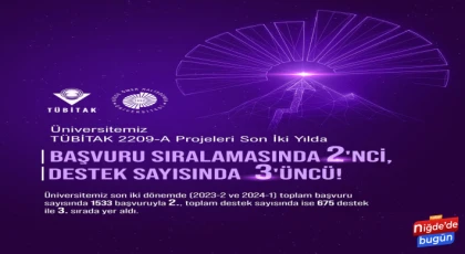 NÖHÜ’den TÜBİTAK 2209-A Projelerinde artan başarı 
