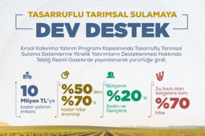 Tasarruflu Sulama Yatırımlarına Destek Artırıldı