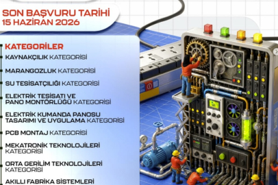 Niğde OSB, TEKNOFEST 2026 Mesleki Yetenek Yarışması’na Paydaş Oldu